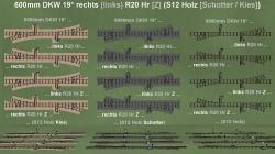  600mm Feldbahnweiche (DKW 19� r20) im EEP-Shop kaufen