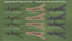 600mm Feldbahn-Doppelweiche (DW) im EEP-Shop kaufen Bild 6