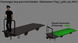  Feldbahnwagen, neue Bauart, gebrems im EEP-Shop kaufen