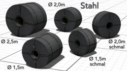 Verschiedene Coils als Ladegut und  im EEP-Shop kaufen Bild 6