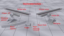Hochwasserschutz - Mauer f�r eine I im EEP-Shop kaufen Bild 6