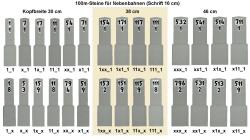  Kilometer Nummernsteine nach DV843 im EEP-Shop kaufen