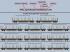 Holztransportwagen Typ Sgnss AAE mi im EEP-Shop kaufen
